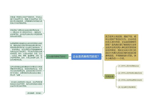 企业是否拥有罚款权？