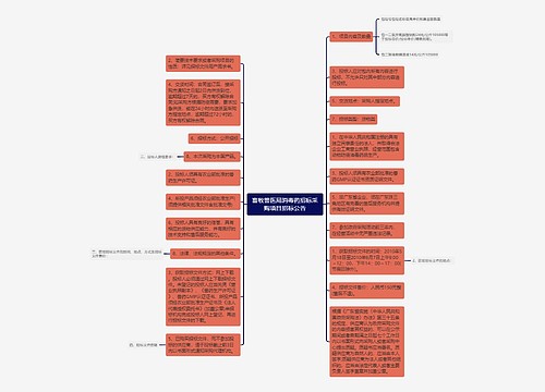 畜牧兽医局消毒药招标采购项目招标公告