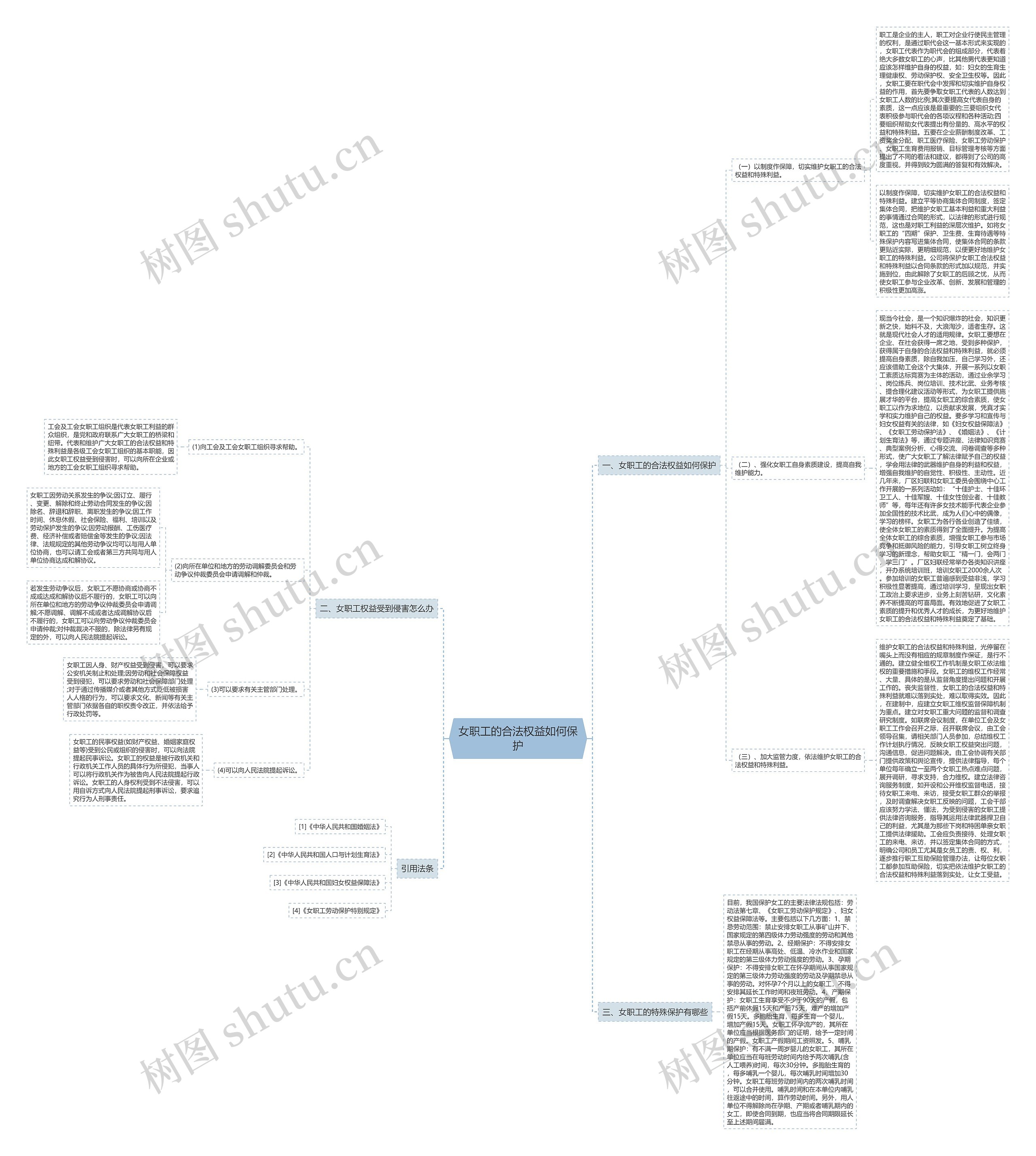 女职工的合法权益如何保护 女职工的合法权益如何保护