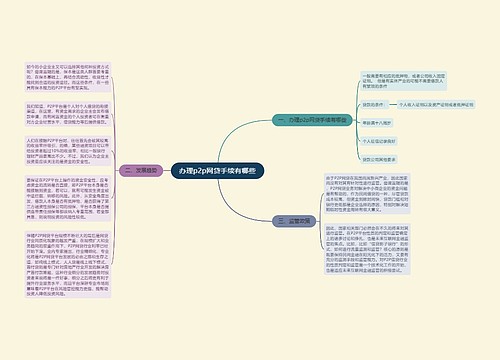 办理p2p网贷手续有哪些