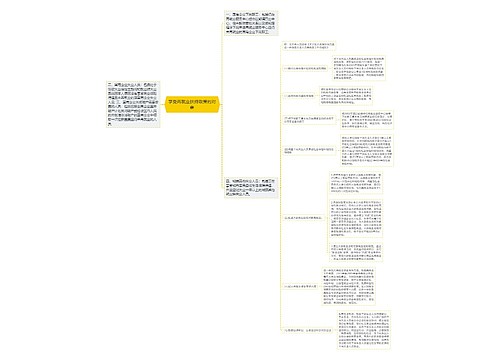 享受再就业扶持政策的对象 享受再就业扶持政策的对象