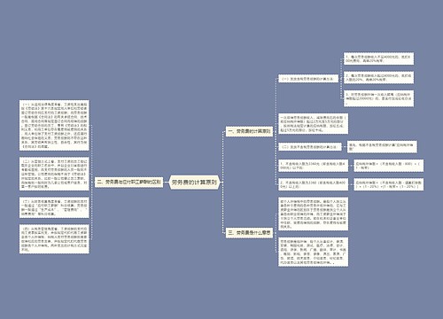 劳务费的计算原则