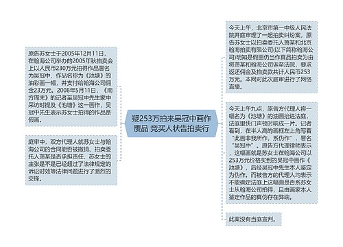 疑253万拍来吴冠中画作赝品 竞买人状告拍卖行