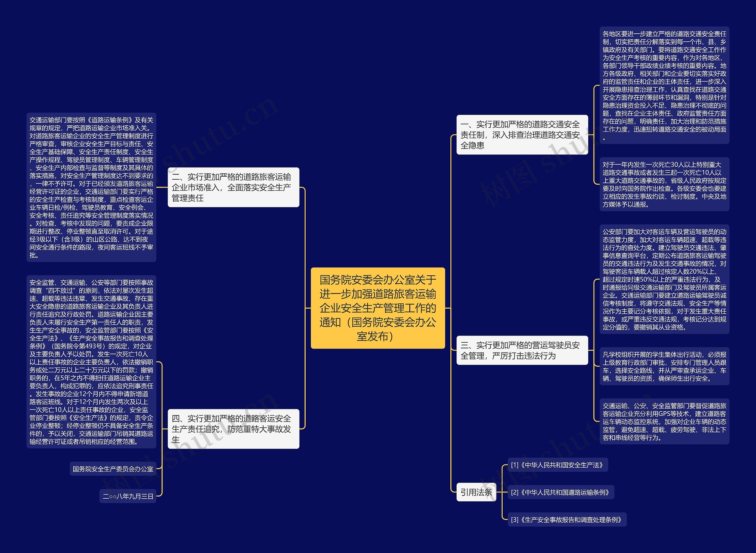 国务院安委会办公室关于进一步加强道路旅客运输企业安全生产管理工作的通知（国务院安委会办公室发布）