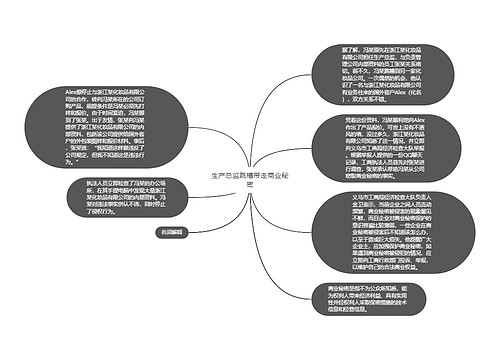 生产总监跳槽带走商业秘密