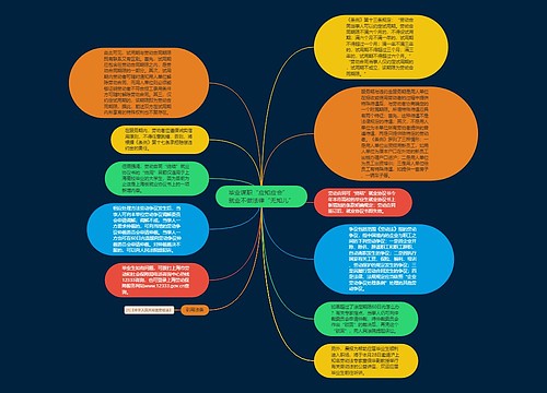 毕业谋职“应知应会”　就业不做法律“无知儿”