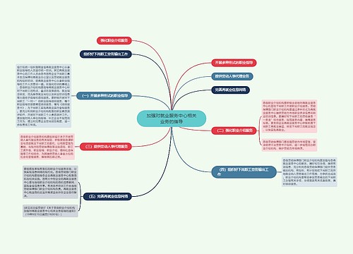 加强对就业服务中心相关业务的指导