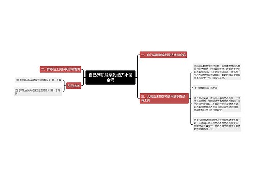 自己辞职能拿到经济补偿金吗