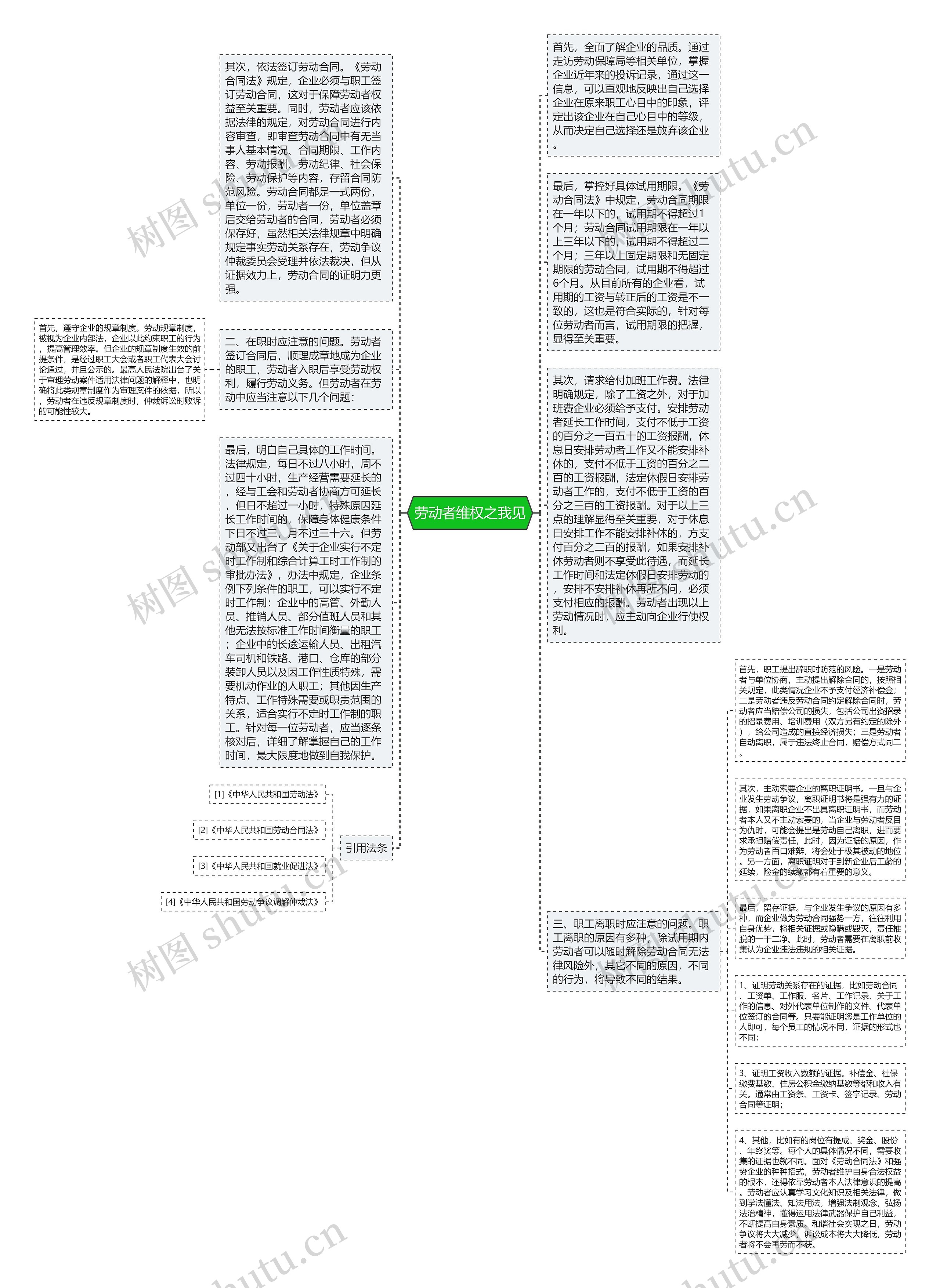 劳动者维权之我见