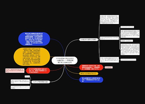  2024年国考行测方法技巧：数量关系——两期间隔增长率公式其他应用