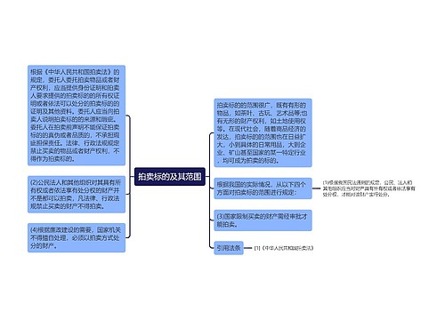 拍卖标的及其范围