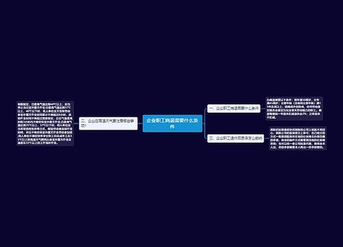 企业职工病退需要什么条件