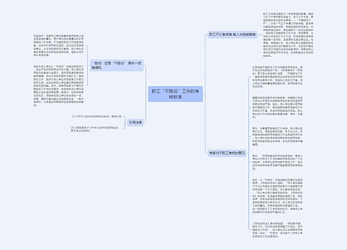 职工“不胜任”工作的考核标准