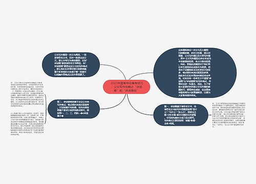  2023年国考申论备考技巧：公文写作攻略之“讲话稿”和“讲话提纲”