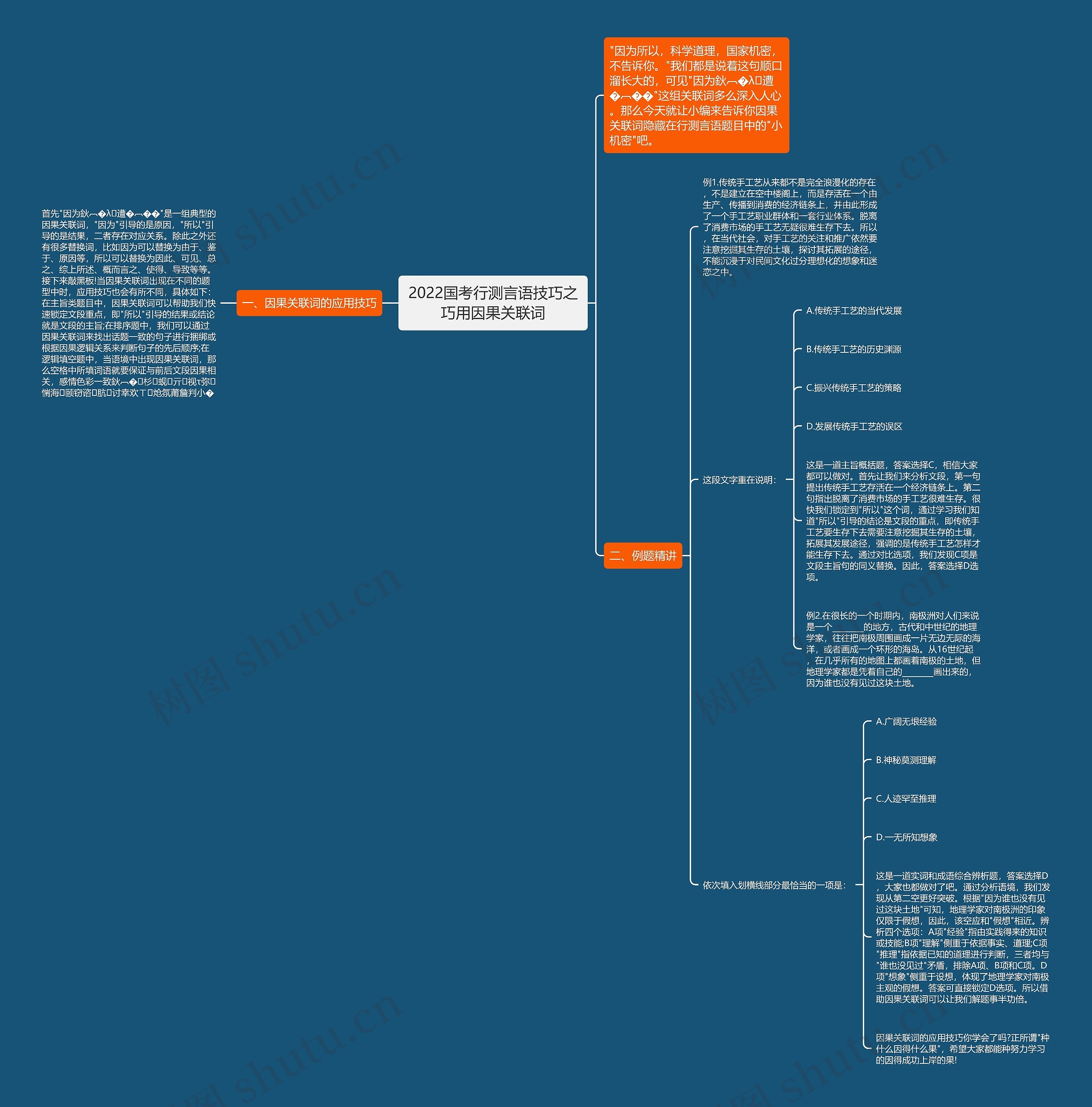 2022国考行测言语技巧之巧用因果关联词 2022国考行测言语技巧之巧用因果关联词