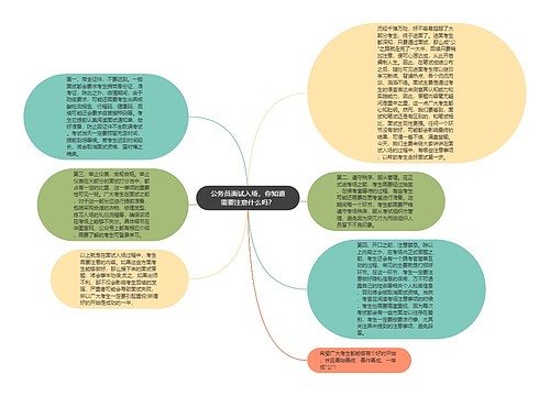 公务员面试入场，你知道需要注意什么吗？