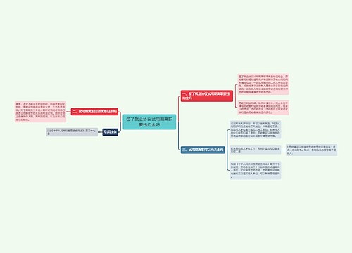 签了就业协议试用期离职要违约金吗