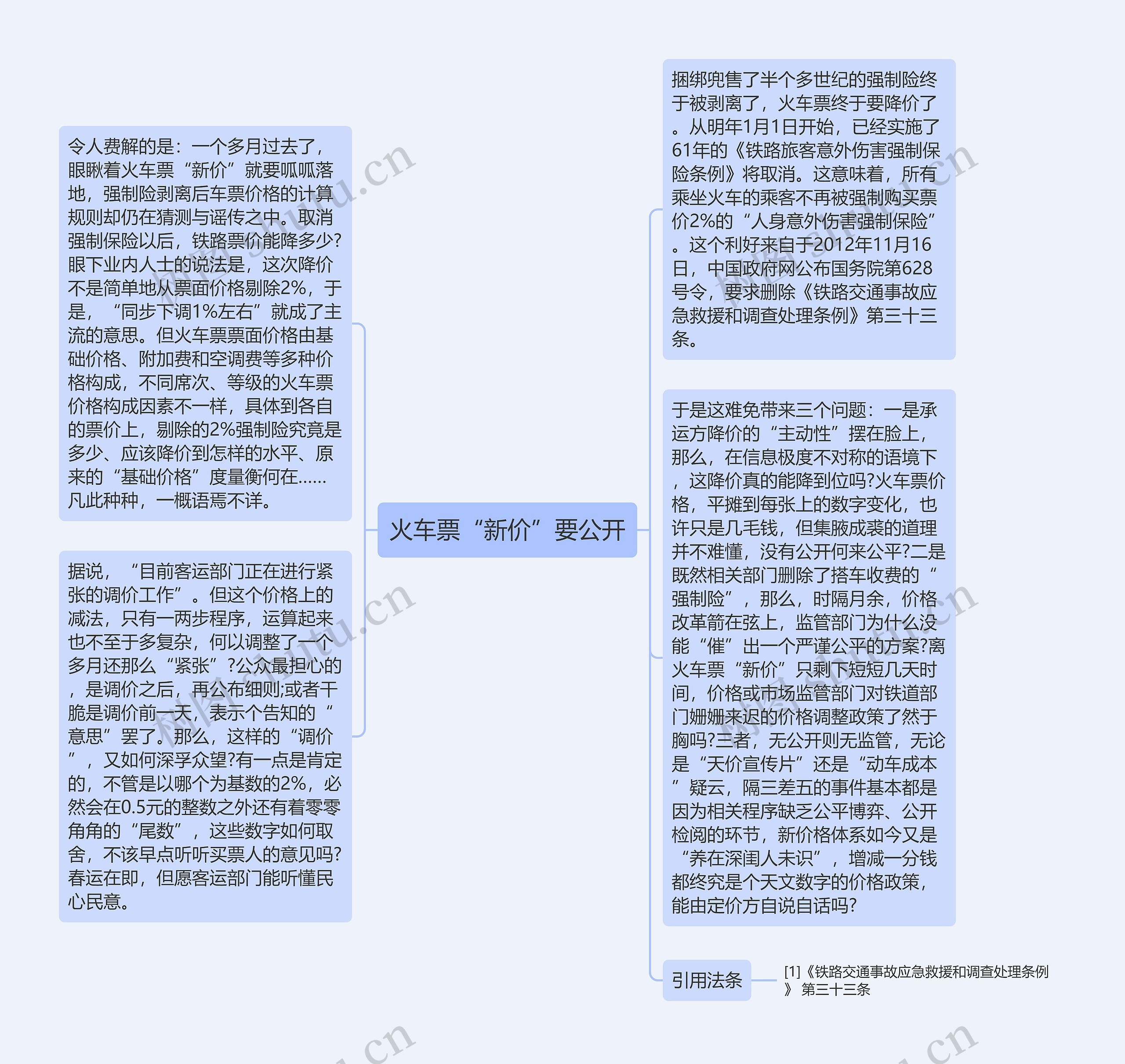 火车票“新价”要公开
