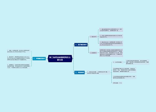 新三板权益披露规则的主要内容