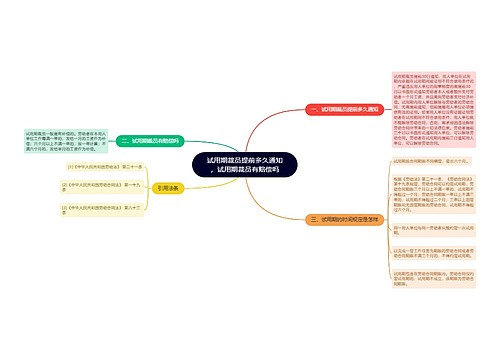 试用期裁员提前多久通知，试用期裁员有赔偿吗