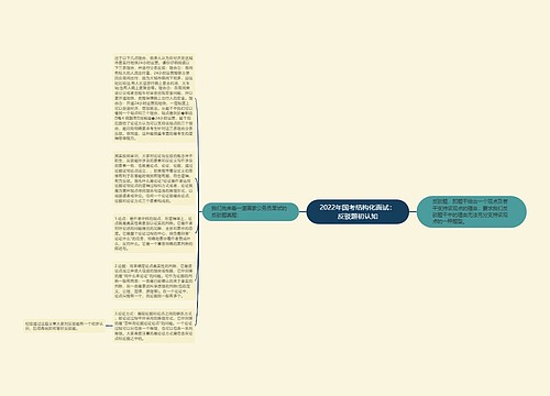 2022年国考结构化面试：反驳题初认知