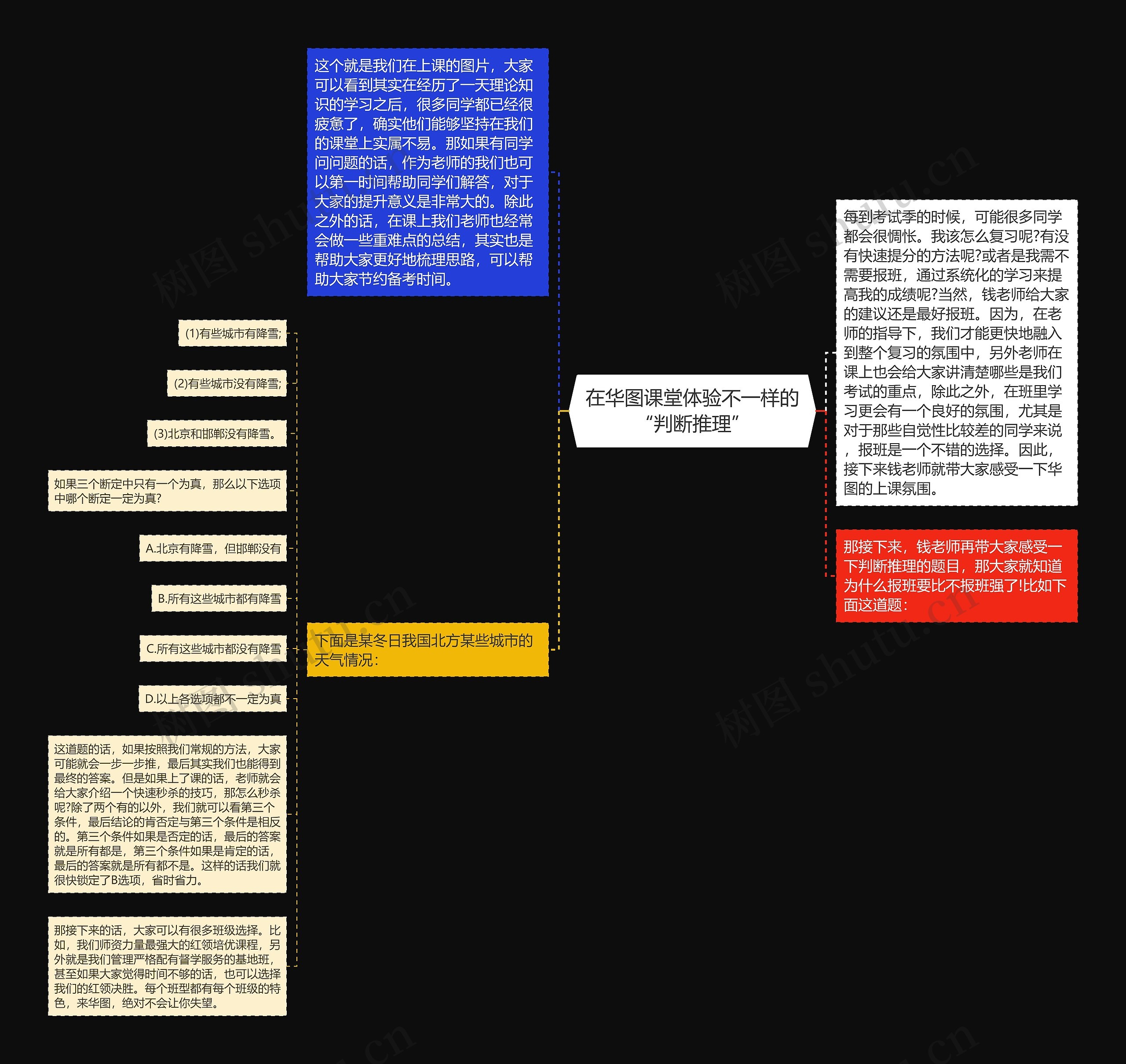 在华图课堂体验不一样的“判断推理”