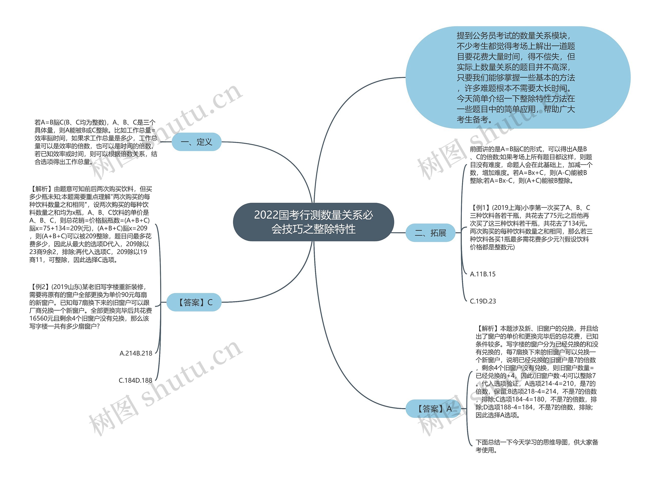 2022国考行测数量关系必会技巧之整除特性