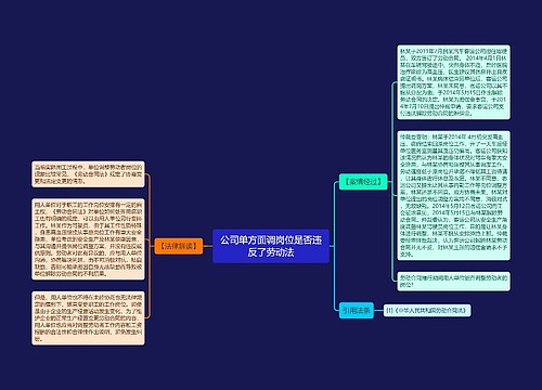 公司单方面调岗位是否违反了劳动法