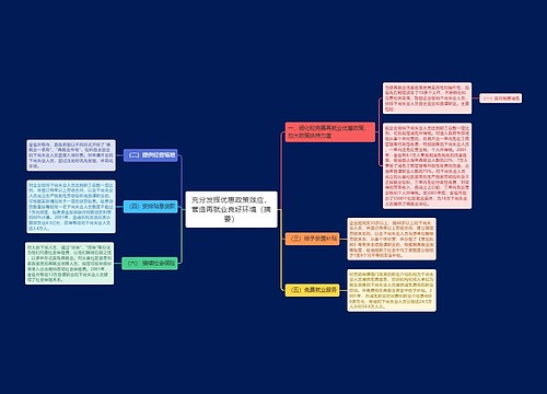 充分发挥优惠政策效应，营造再就业良好环境（摘要）