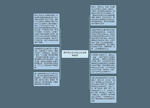 揭开部分在华韩企非法撤离真相