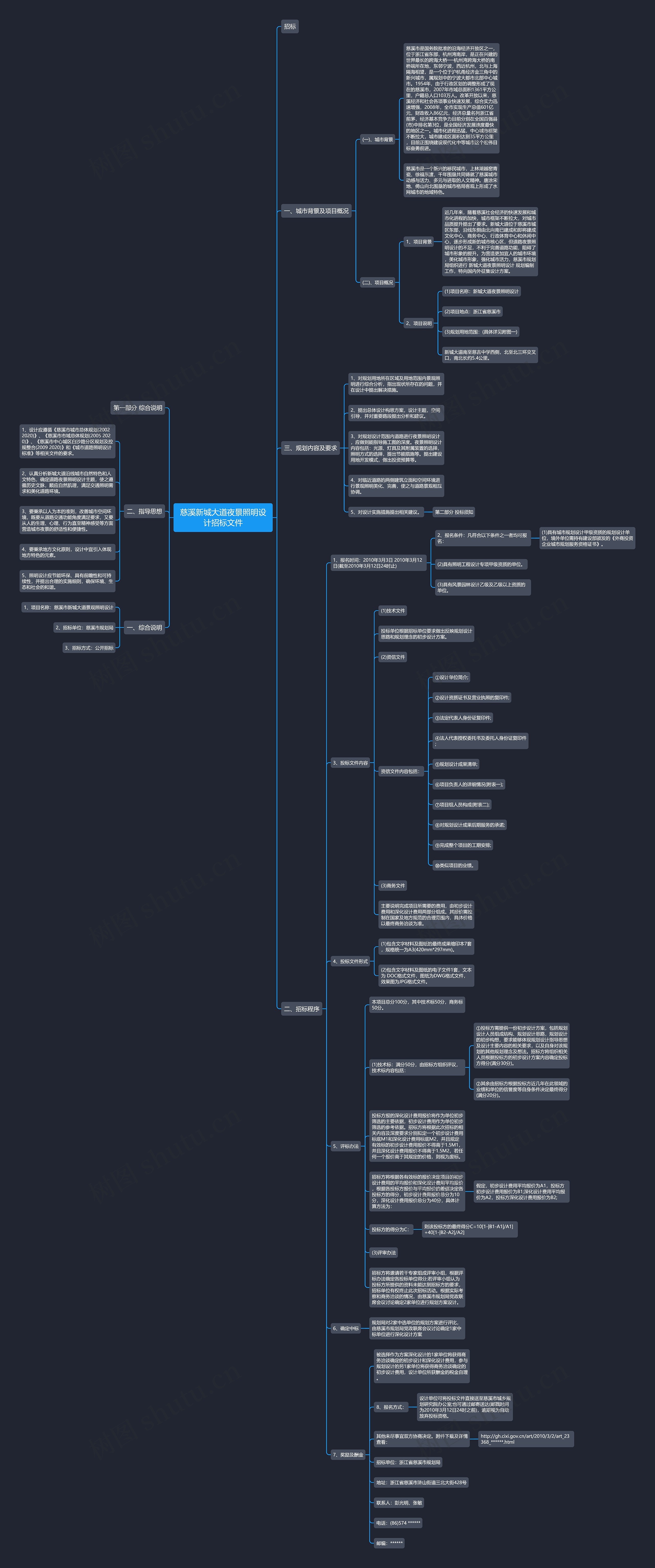 慈溪新城大道夜景照明设计招标文件思维导图