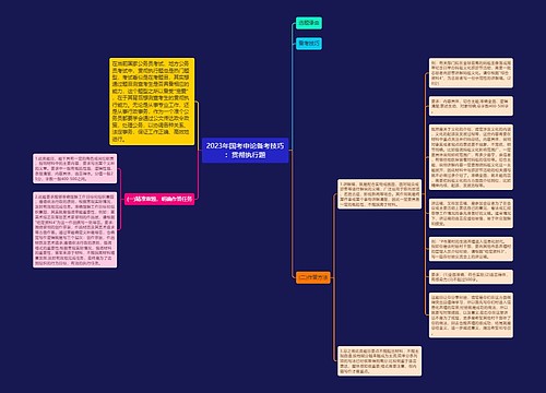 2023年国考申论备考技巧：贯彻执行题