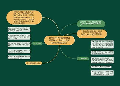 盘点 | 2018年各大信息流渠道特性（盘点十大悲情人物:开局独断万古）