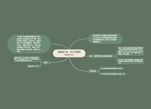 福建省产假、陪产假最新规定2022