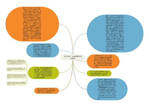 员工流失：企业容易忽视的盲点