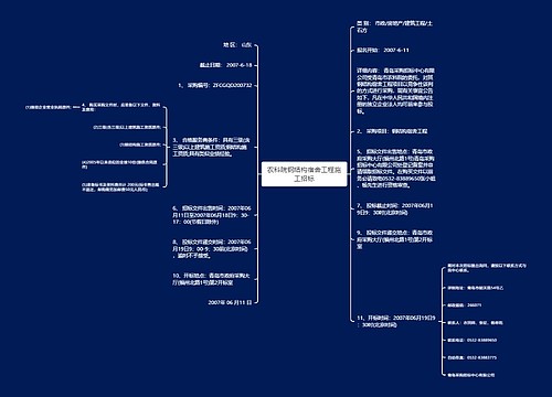 农科院钢结构宿舍工程施工招标