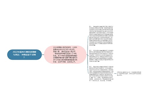 2022年国考行测言语理解与表达：冲刺应该干点啥？