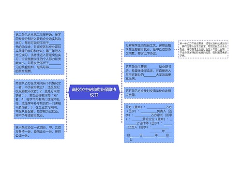 高校学生安排就业保障协议书