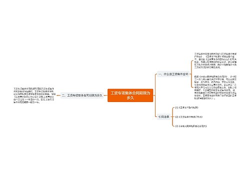 工资专项集体合同期限为多久