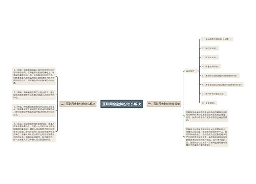 互联网金融纠纷怎么解决