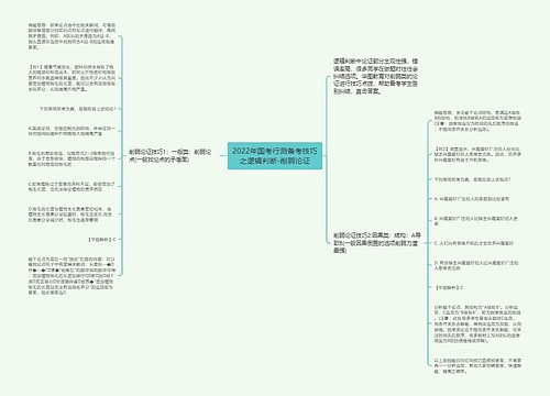 2022年国考行测备考技巧之逻辑判断-削弱论证