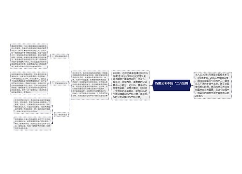 巧用公考中的“二八法则”