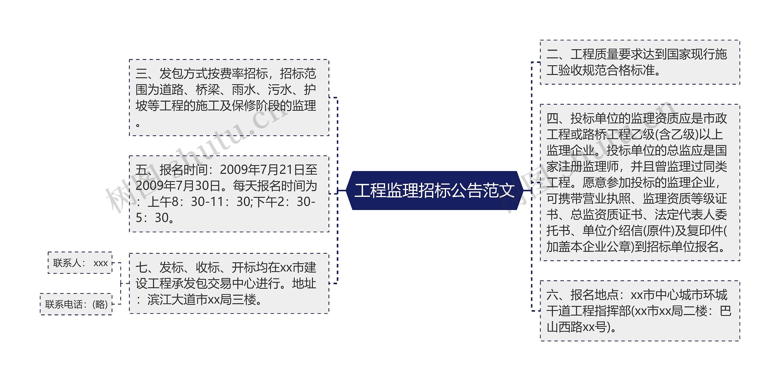 工程监理招标公告范文