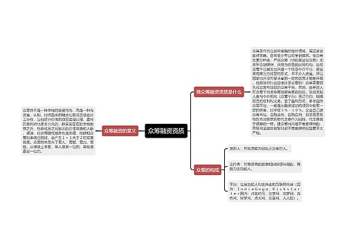 众筹融资资质