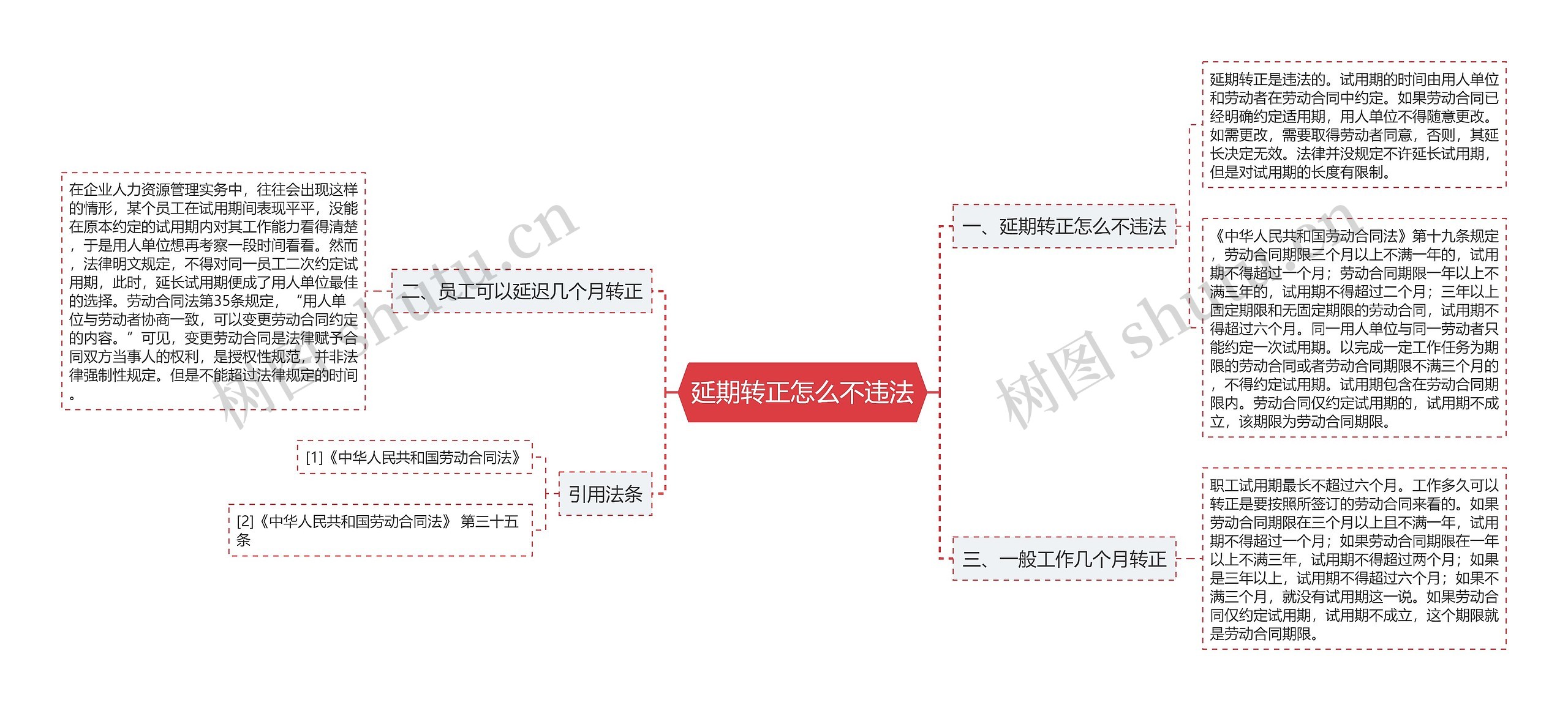 延期转正怎么不违法