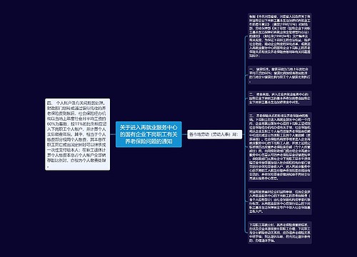 关于进入再就业服务中心的国有企业下岗职工有关养老保险问题的通知 关于进入再就业服务中心的国有企业下岗职工有关养老保险问题的通知