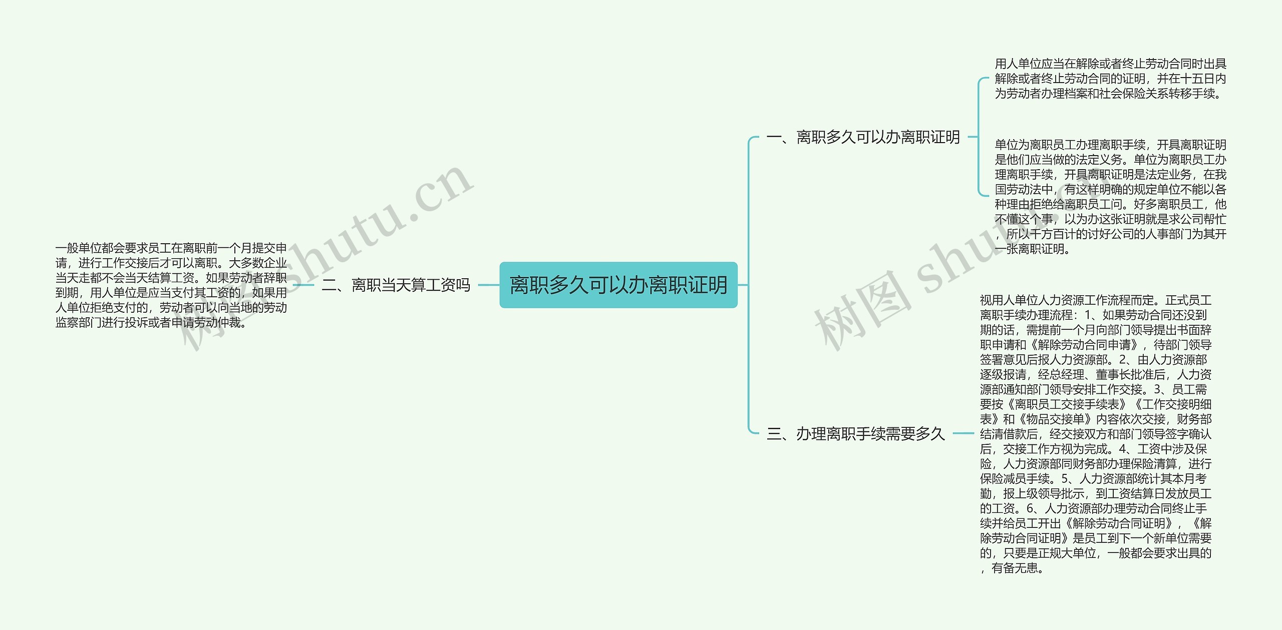 离职多久可以办离职证明思维导图