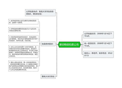 废旧物资拍卖公告 