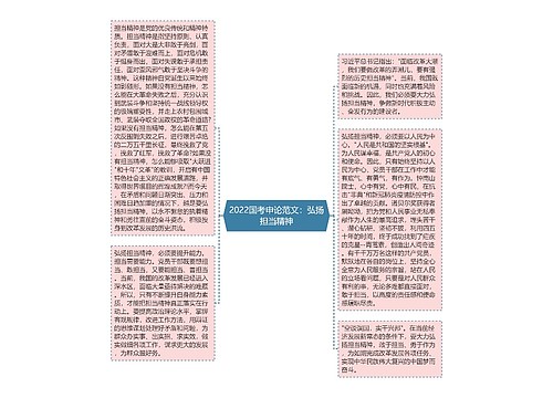 2022国考申论范文：弘扬担当精神