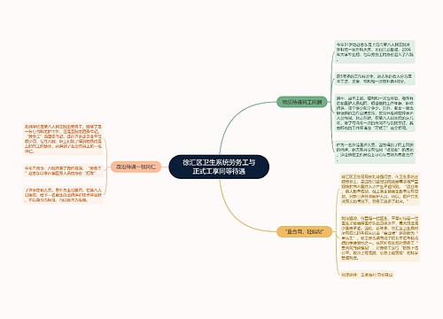 徐汇区卫生系统劳务工与正式工享同等待遇